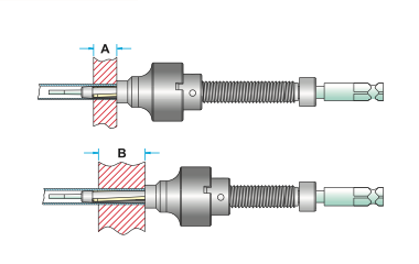 đầu nong ống trao đổi nhiệt 3